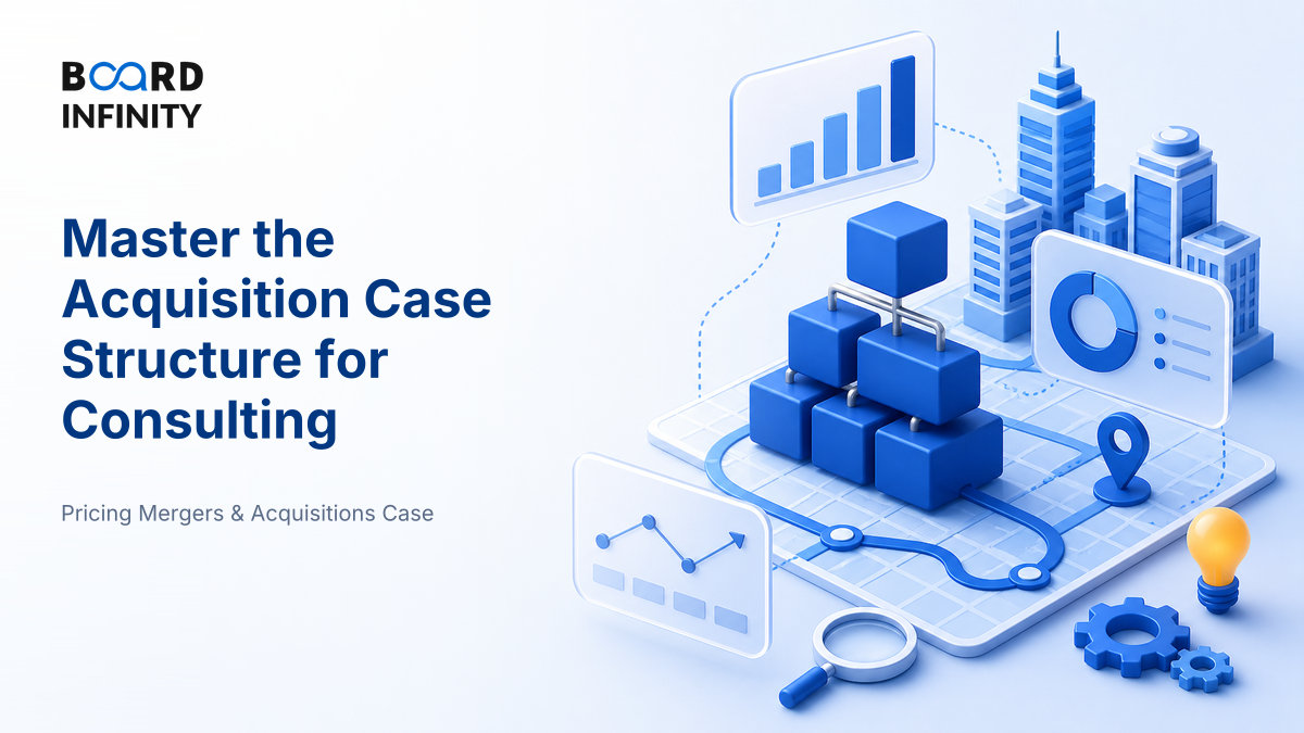 The Acquisition Case Structure