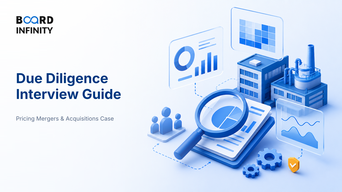 Due Diligence: Commercial, Operational & People Risks
