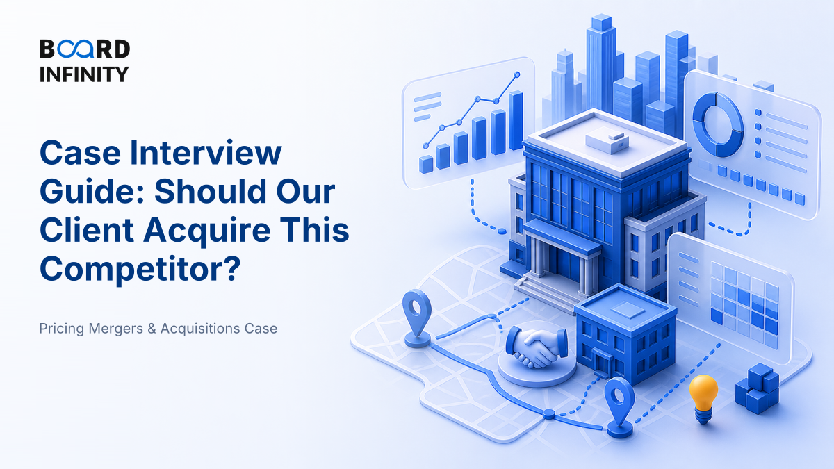 Case: Should Our Client Acquire This Competitor
