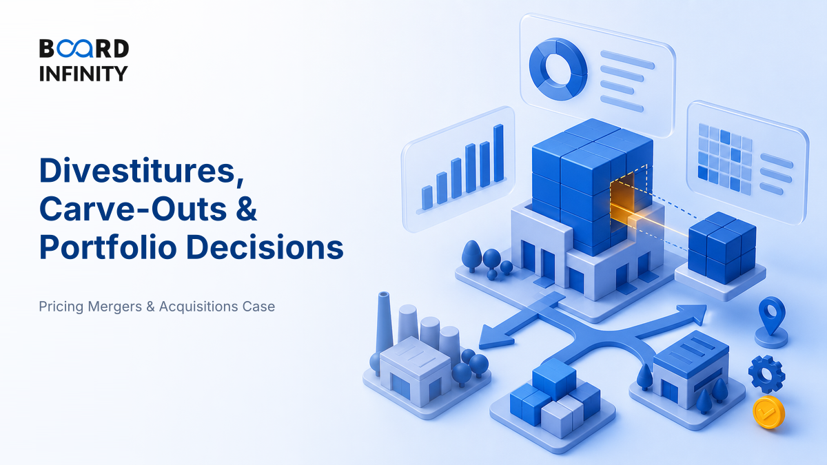 Divestitures, Carve-Outs & Portfolio Decisions