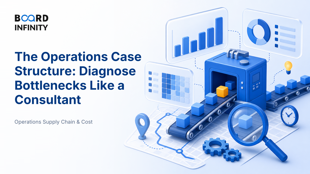 The Operations Case Structure