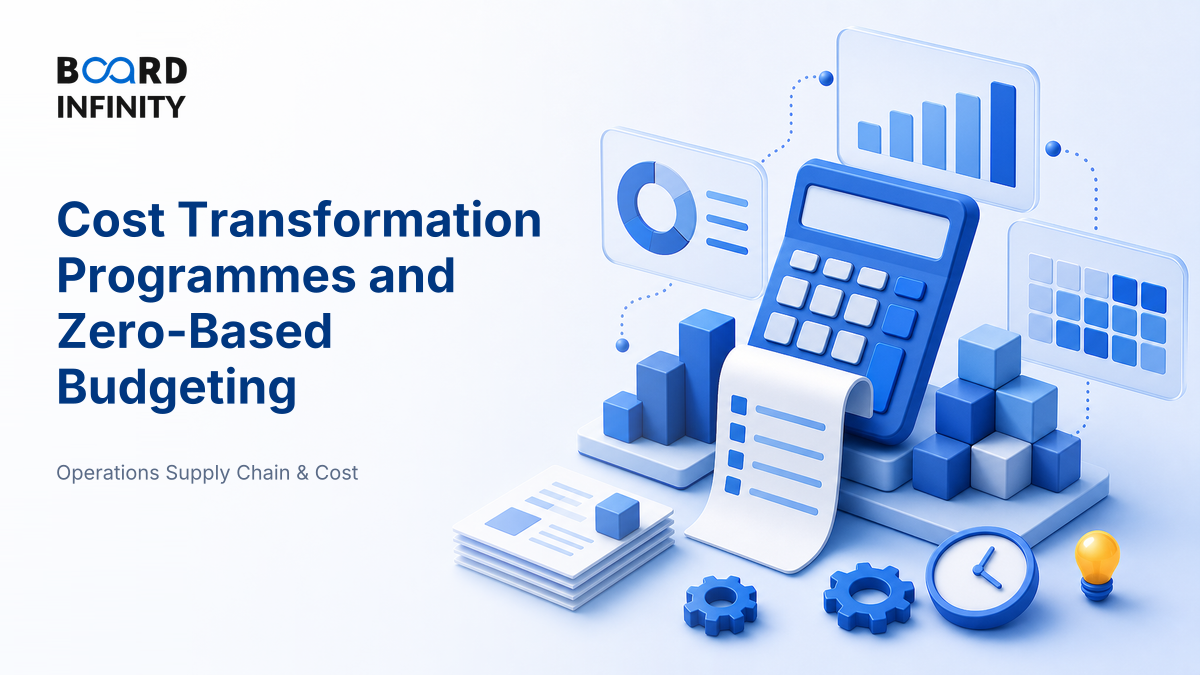 Cost Transformation Programmes and Zero-Based Budgeting: Interview-Ready Framework