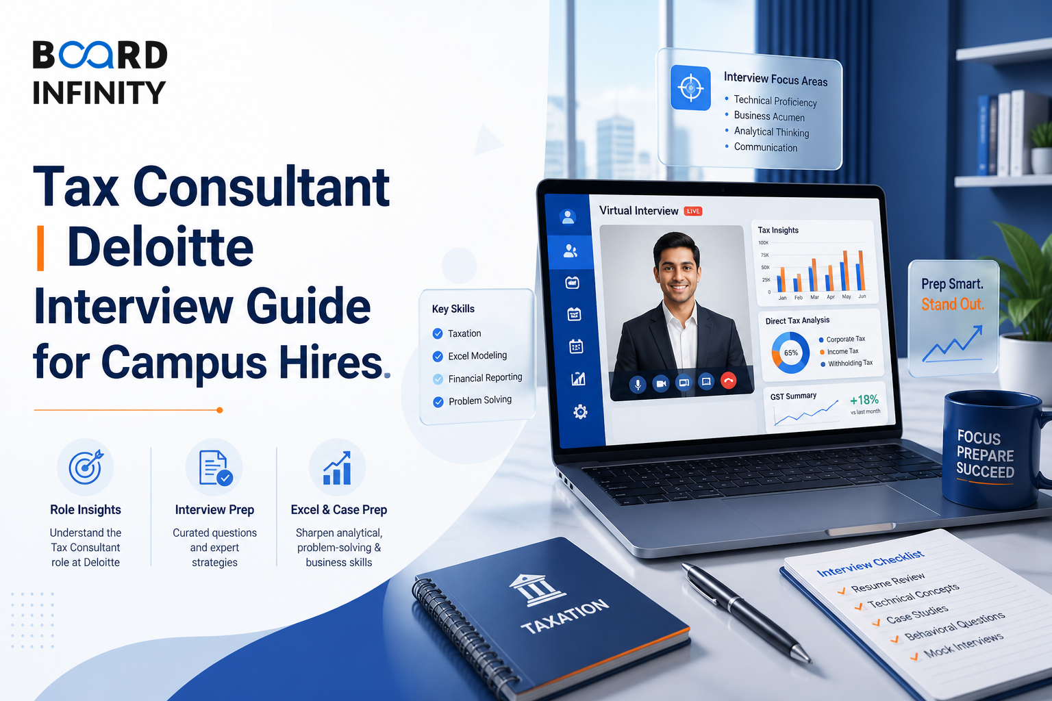 Deloitte: Tax Consultant I Interview Guide for Campus Hires