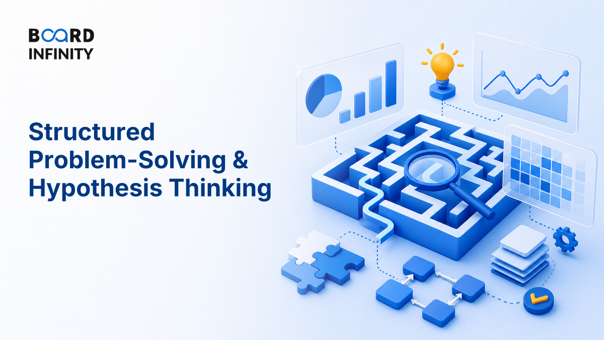 Structured Problem-Solving & Hypothesis Thinking