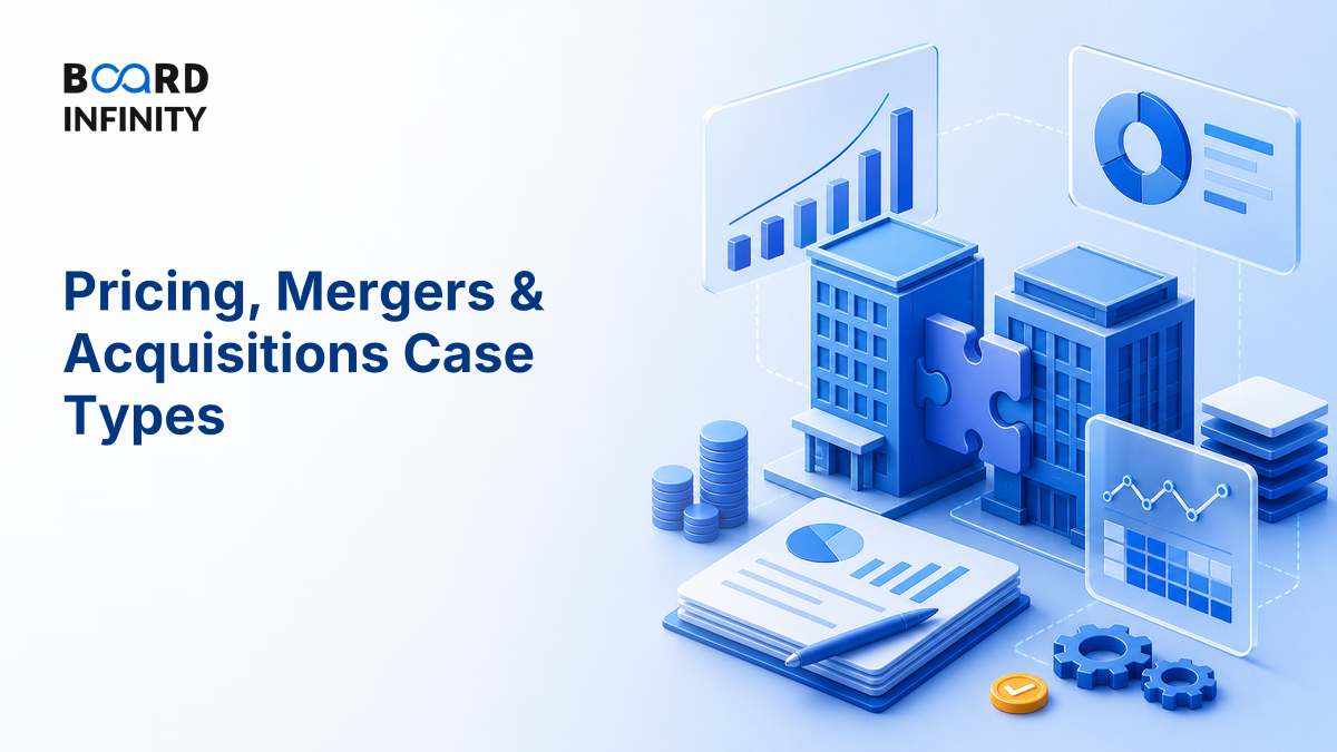 Pricing, Mergers & Acquisitions Case Types
