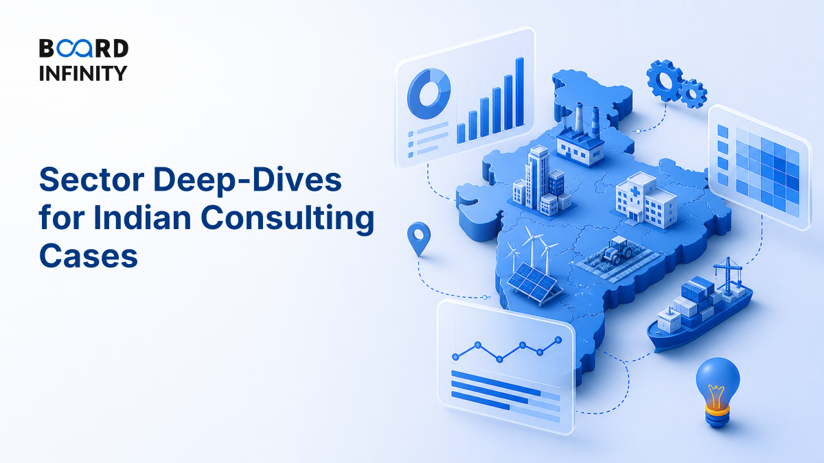 Sector Deep-Dives for Indian Consulting Cases