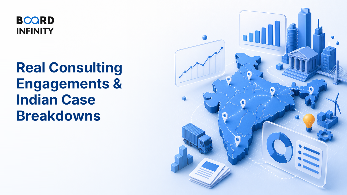 Real Consulting Engagements & Indian Case Breakdowns