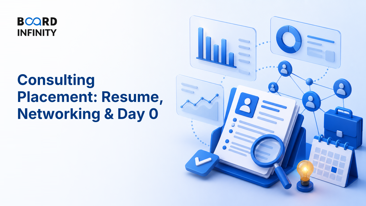 Consulting Placement: Resume, Networking & Day 0