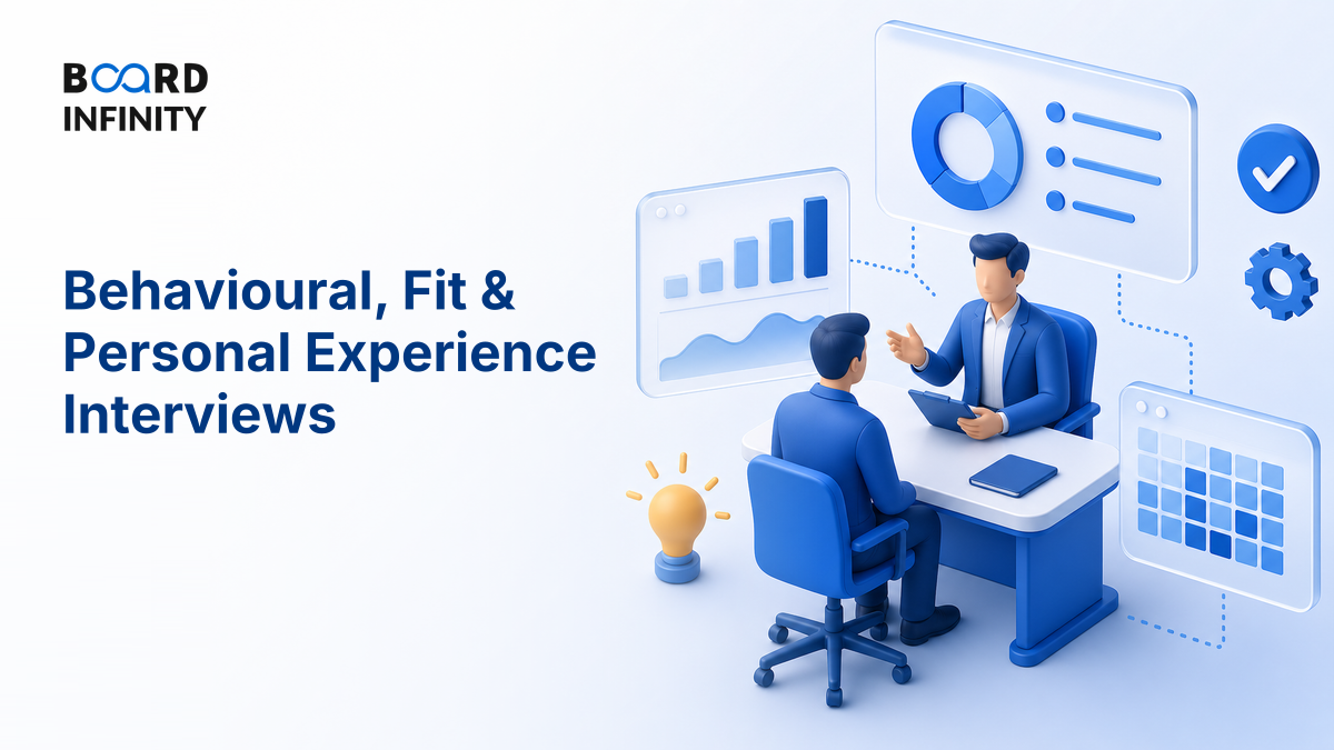 Behavioural, Fit & Personal Experience Interviews