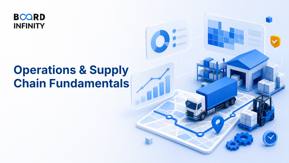 Operations & Supply Chain Fundamentals