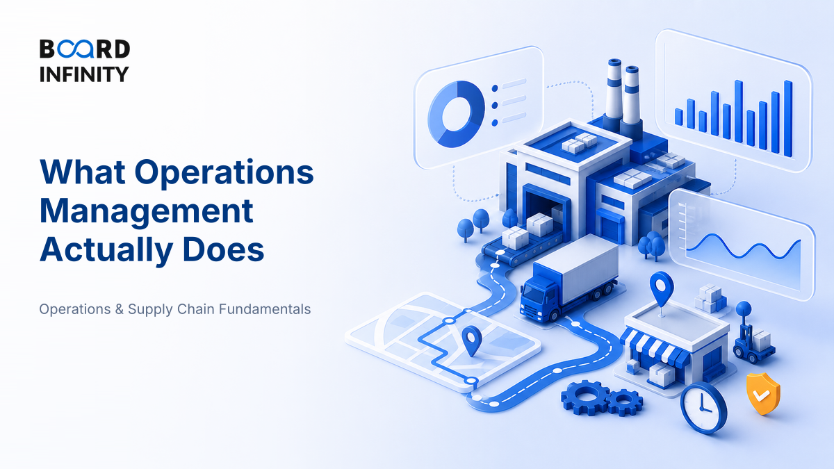 What Operations Management Actually Does