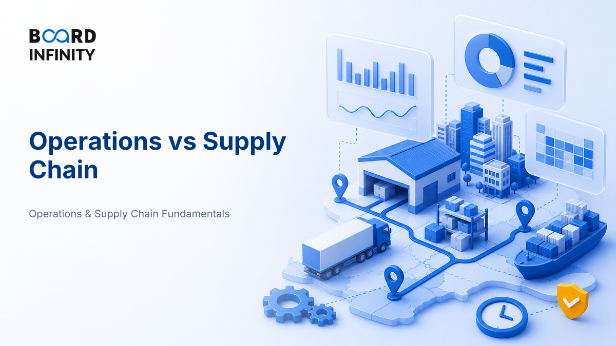 How Operations and Supply Chain Differ and Overlap