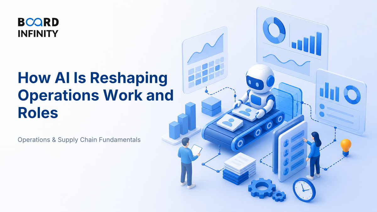 How AI Is Reshaping Operations Work and Roles
