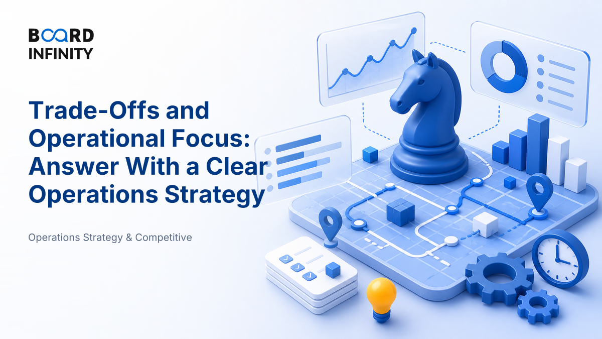 Trade-Offs and the Idea of Operational Focus