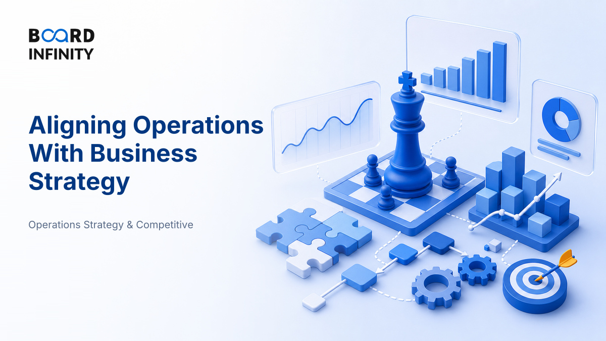 Aligning Operations With Business Strategy: Interview-Ready Framework With Examples