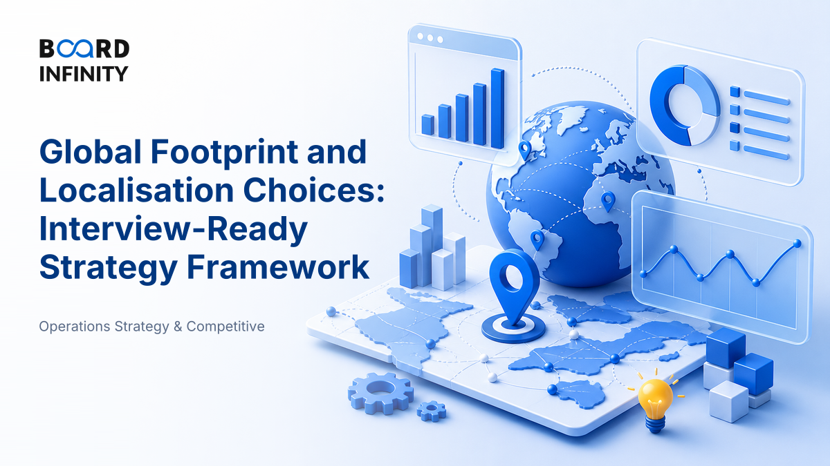 Global Footprint and Localisation Choices: Interview-Ready Strategy Framework
