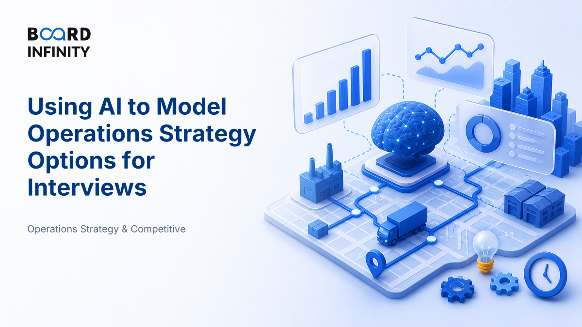 Using AI to Model Operations Strategy Options for Interviews