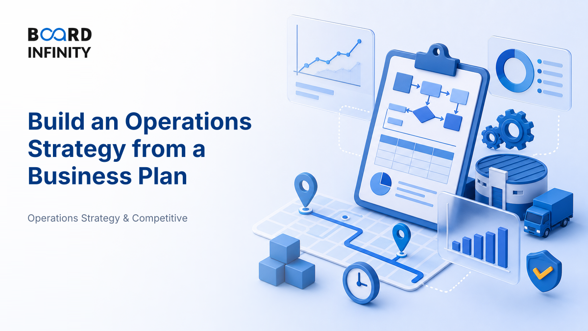 Build an Operations Strategy from a Business Plan - Interview-Ready Framework