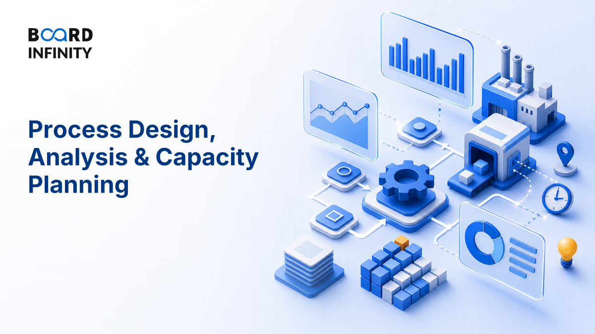 Process Design, Analysis & Capacity Planning