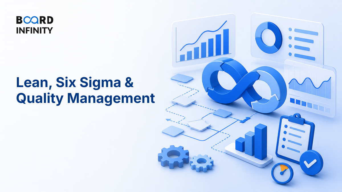 Lean, Six Sigma & Quality Management