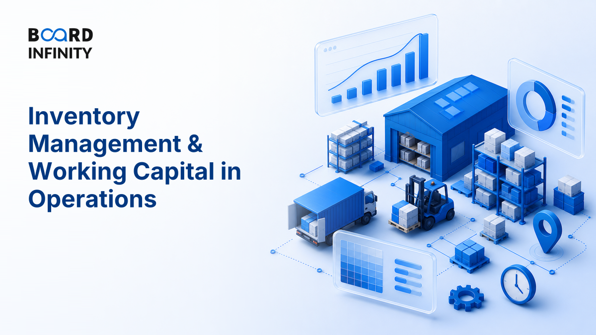 Inventory Management & Working Capital in Operations