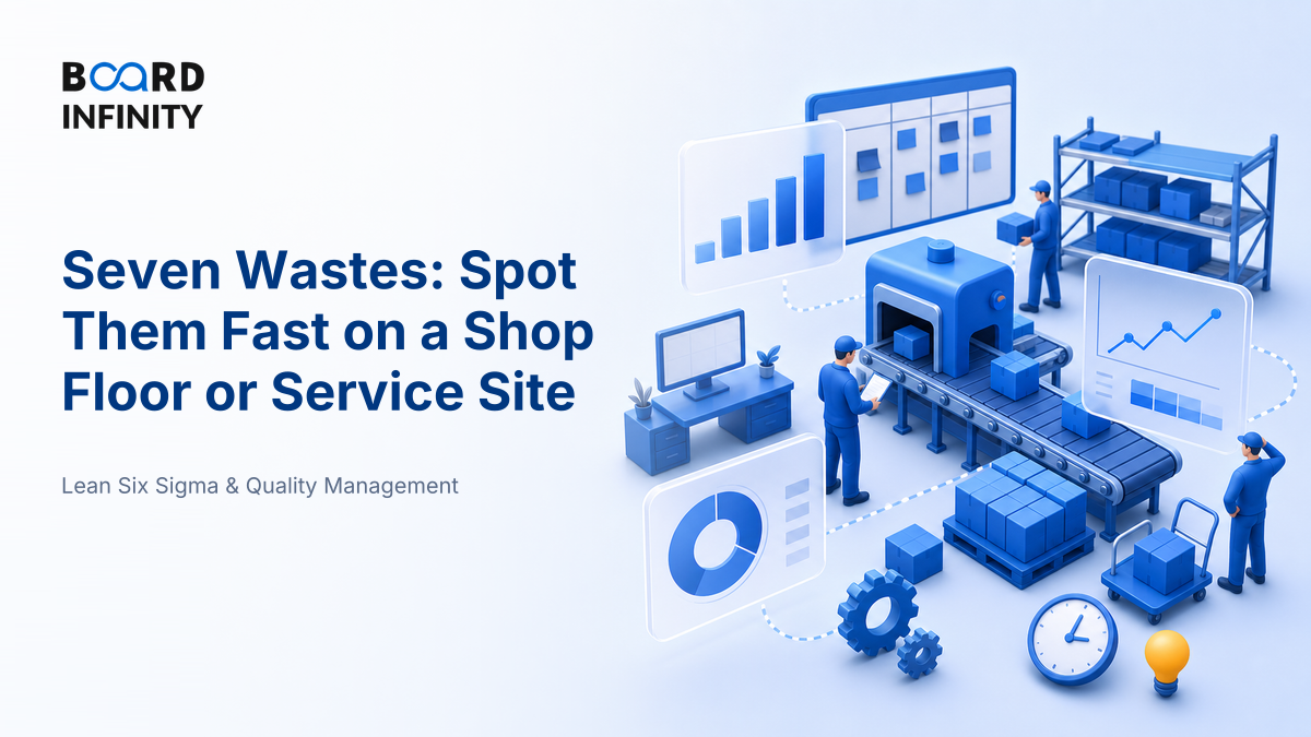 The Seven Wastes and How to Spot Them on Site