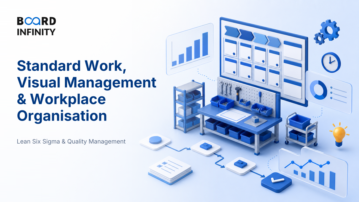Standard Work, Visual Management & Workplace Organisation