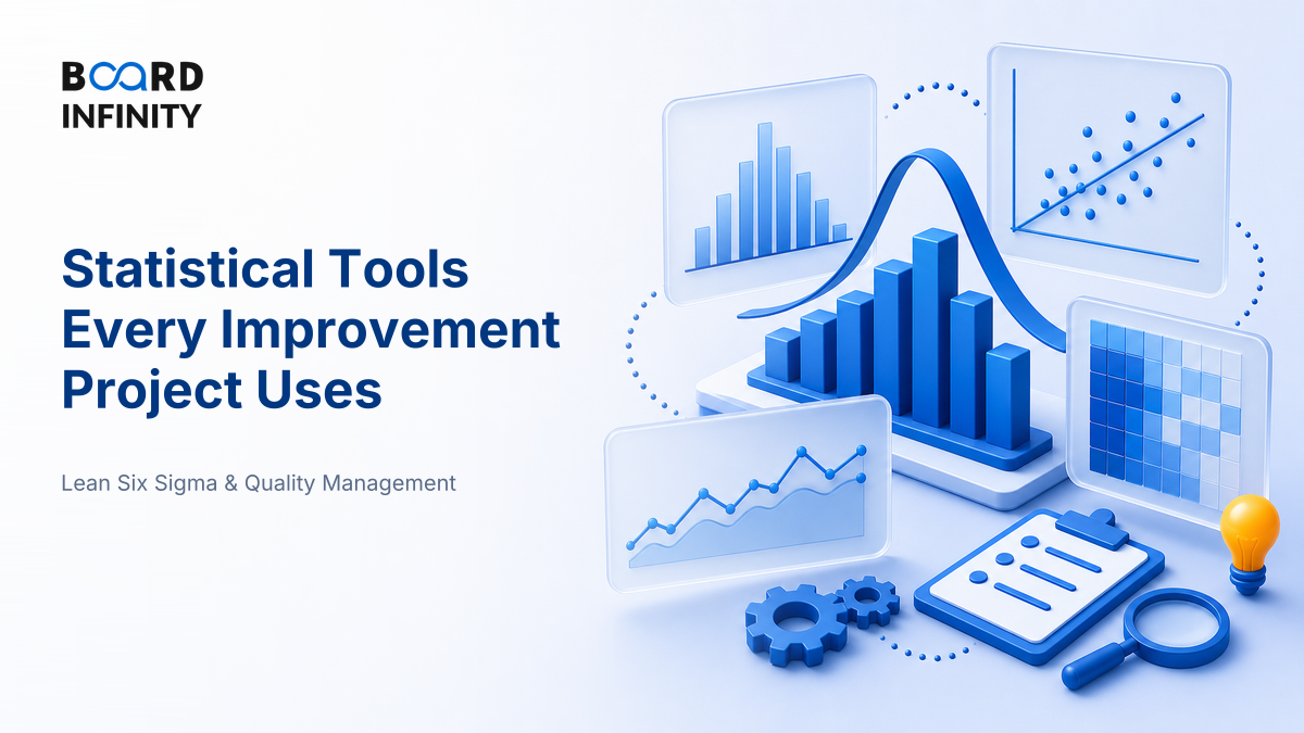 Statistical Tools Every Improvement Project Uses