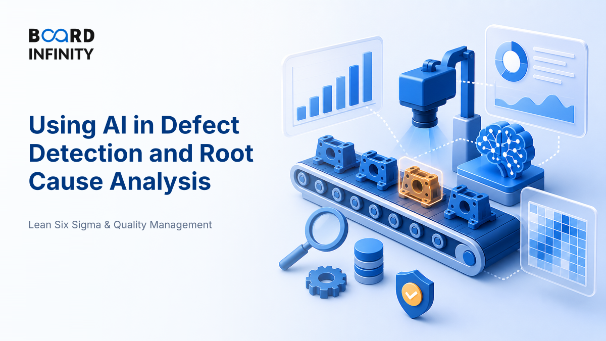 Using AI in Defect Detection and Root Cause Analysis