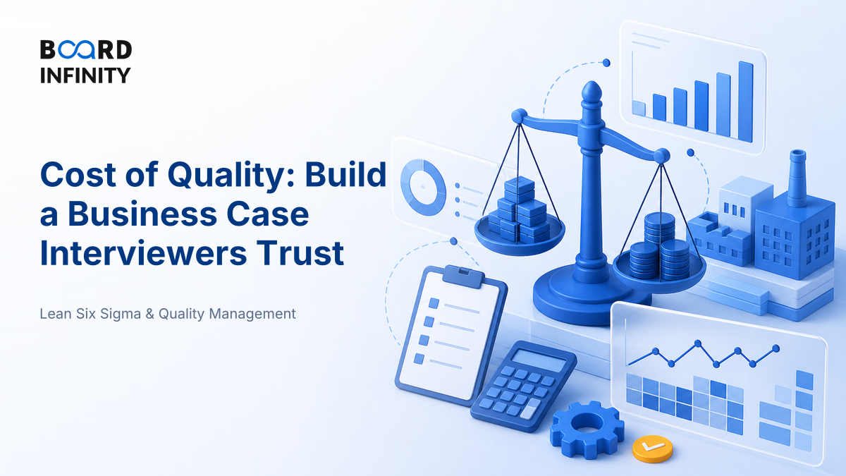 Cost of Quality and Building the Business Case