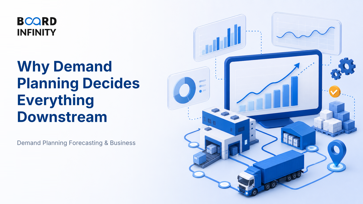 Why Demand Planning Decides Everything Downstream