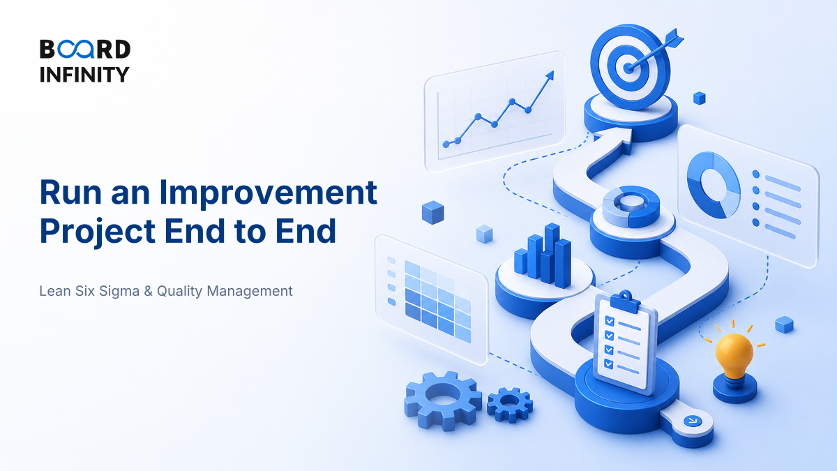 Applied: Running an Improvement Project End to End