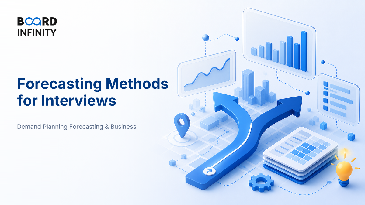 Forecasting Methods: Qualitative and Quantitative