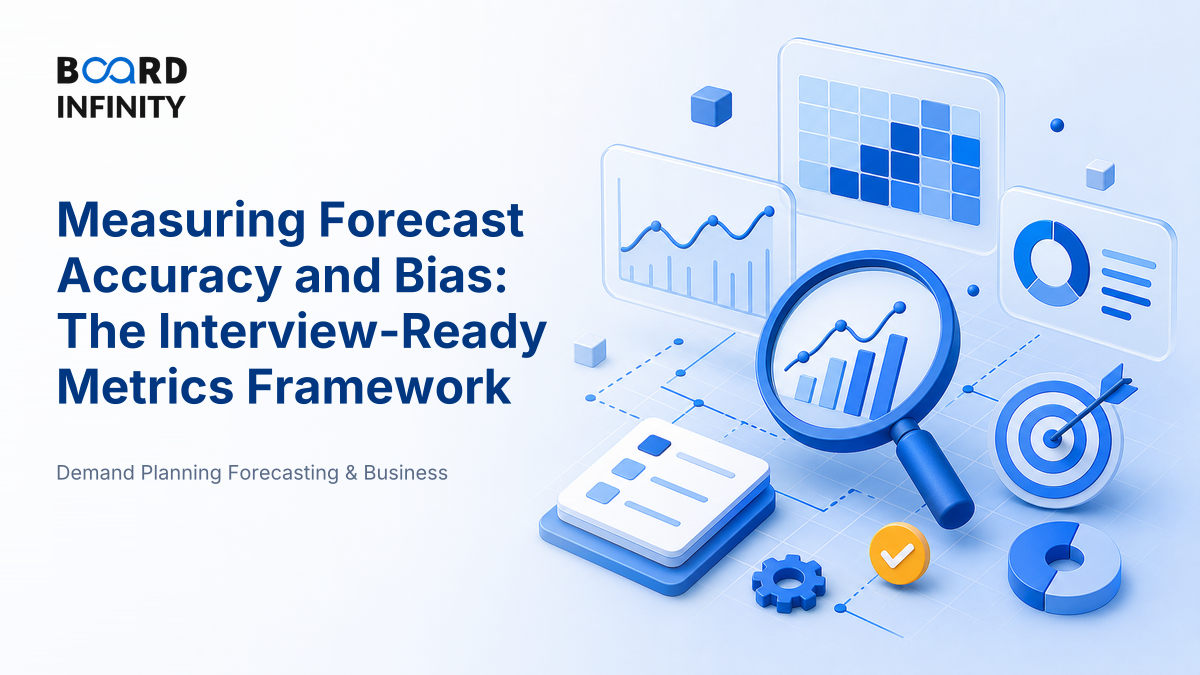 Measuring Forecast Accuracy and Bias
