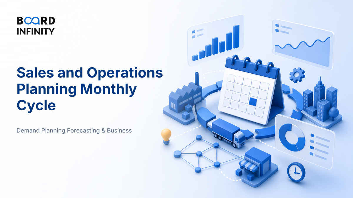 Sales and Operations Planning Monthly Cycle: Interview-Ready Framework