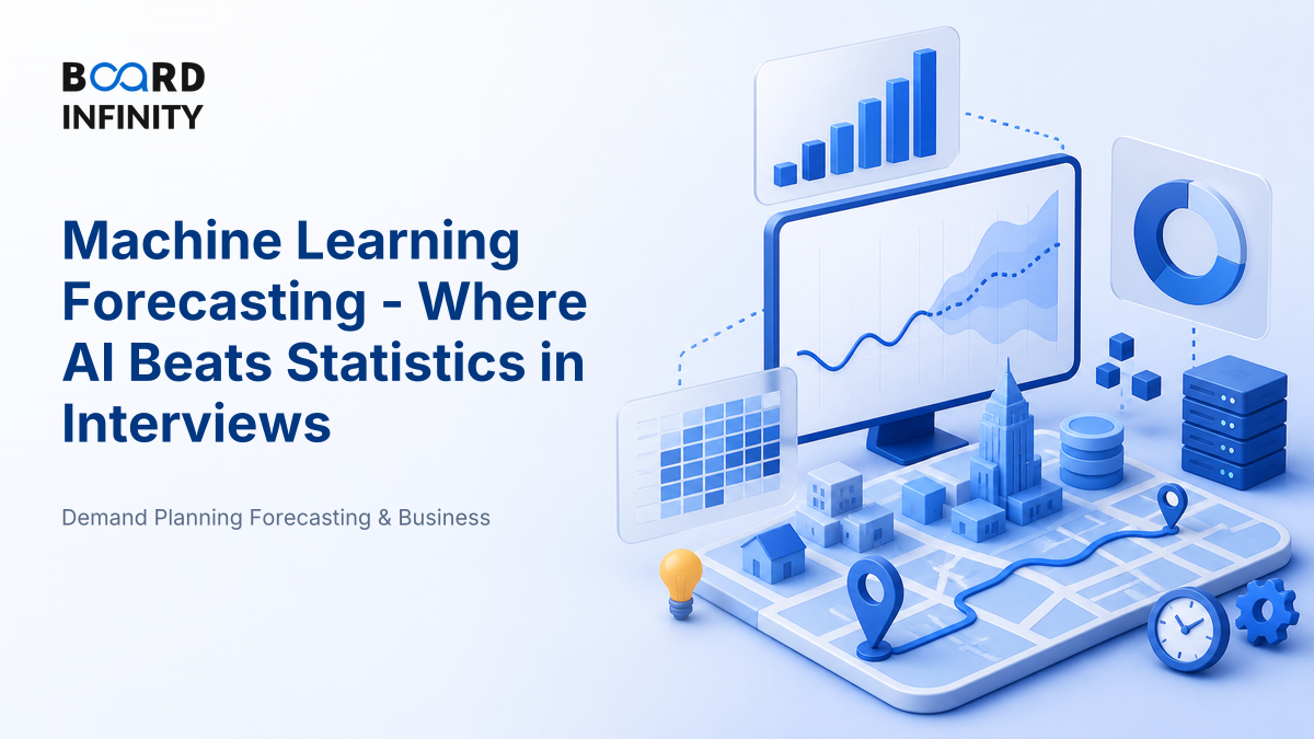 Machine Learning Forecasting - Where AI Beats Statistics in Interviews