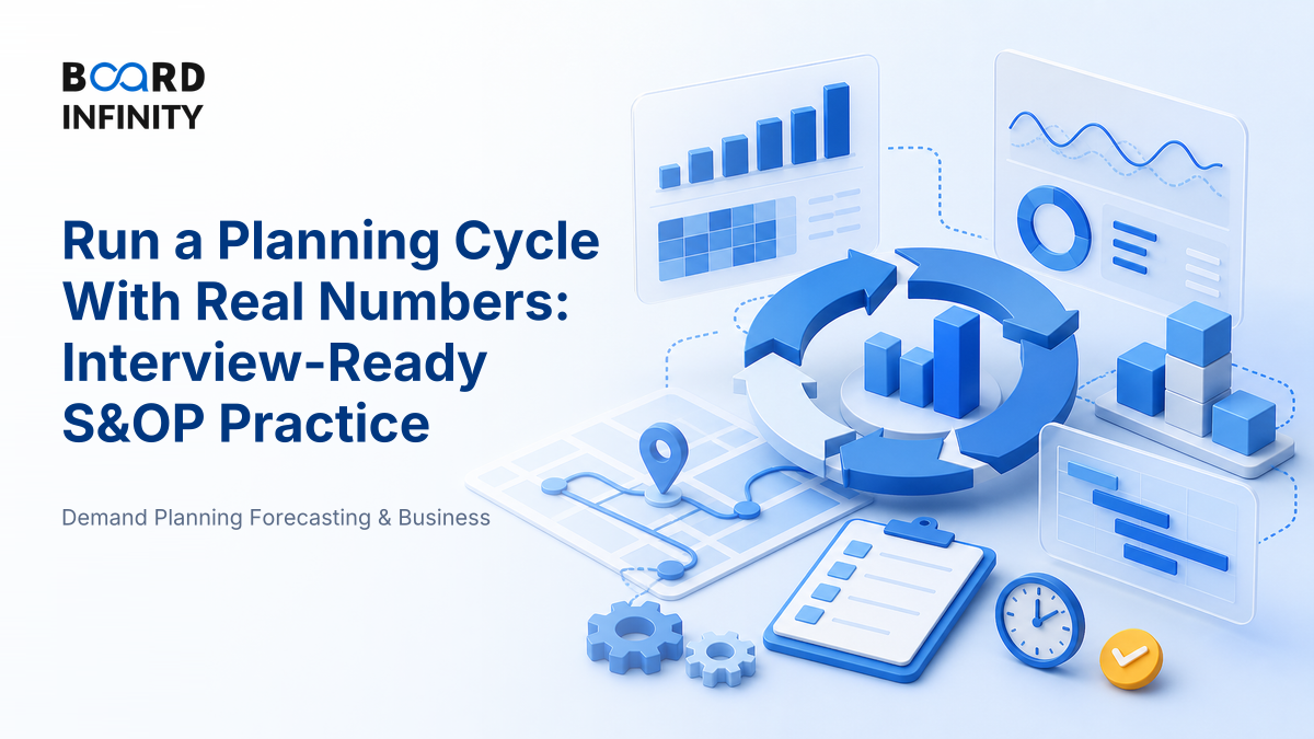 Run a Planning Cycle With Real Numbers: Interview-Ready S&OP Practice