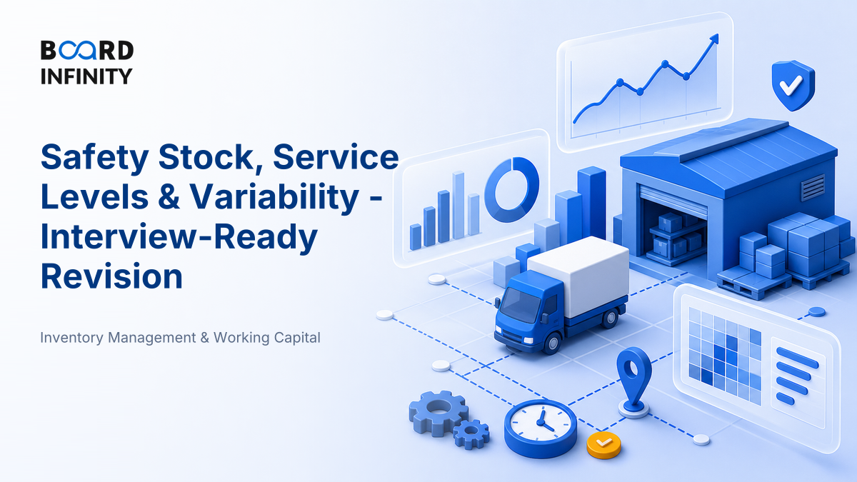 Safety Stock, Service Levels & Variability