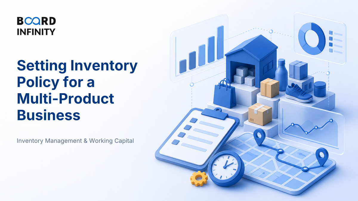 Applied: Setting Inventory Policy for a Multi-Product Business