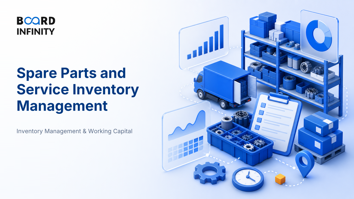 Spare Parts and Service Inventory Management: Interview-Ready Framework, Metrics and Case