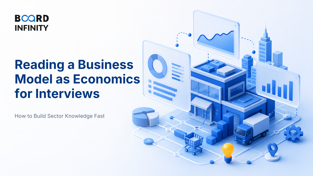 Reading a Business Model as a Set of Economics
