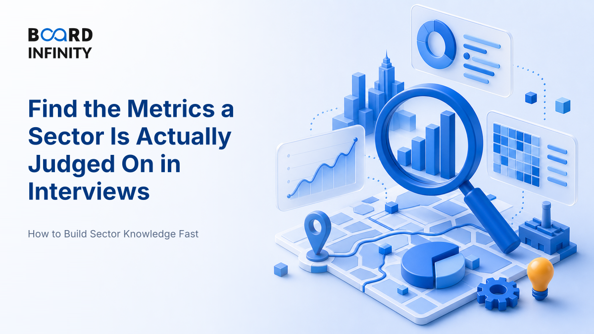 Find the Metrics a Sector Is Actually Judged On - Interview Revision Guide