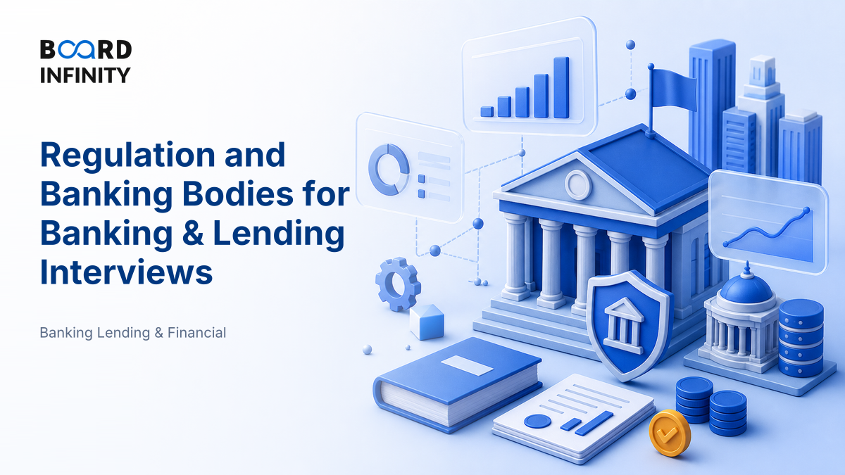Regulation and the Bodies That Govern Banking & Lending