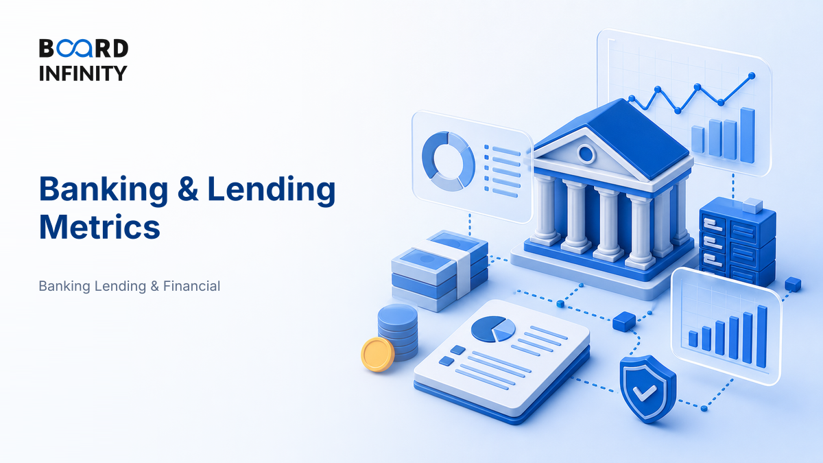 The Metrics That Define Banking & Lending Performance