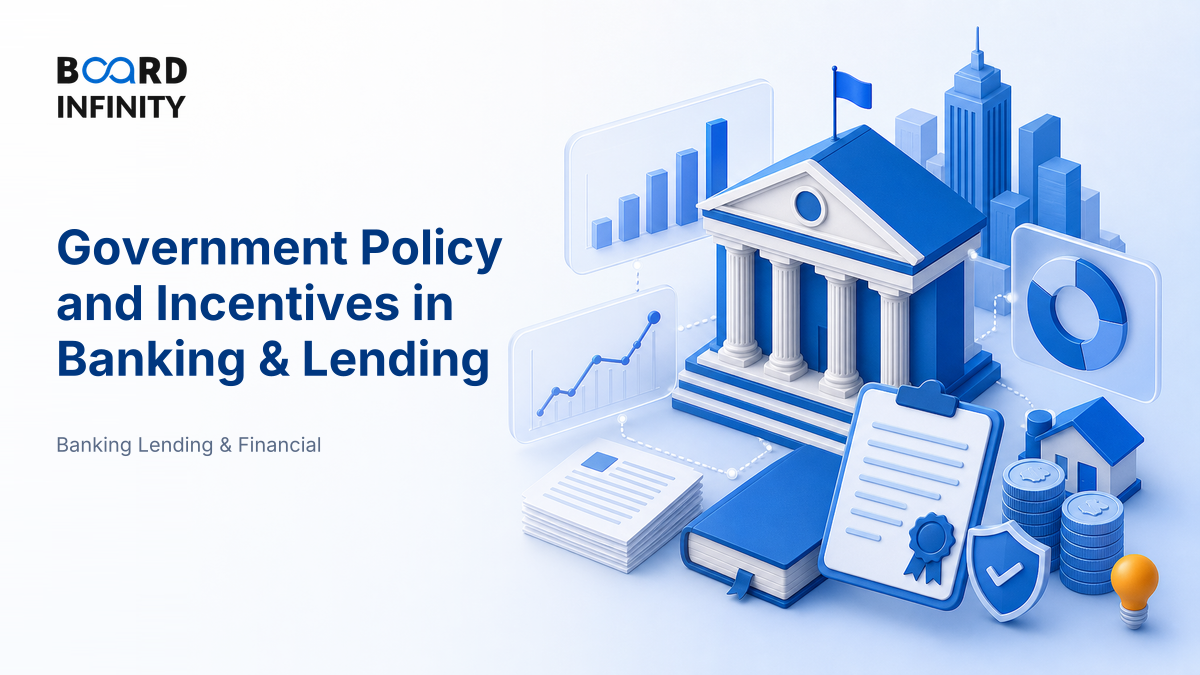 Government Policy and Incentives Shaping Banking & Lending