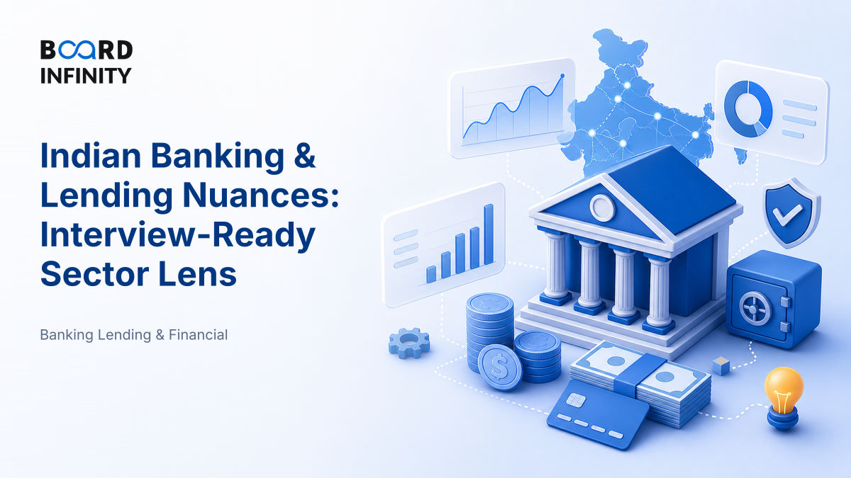Indian Banking & Lending Nuances: Interview-Ready Sector Lens
