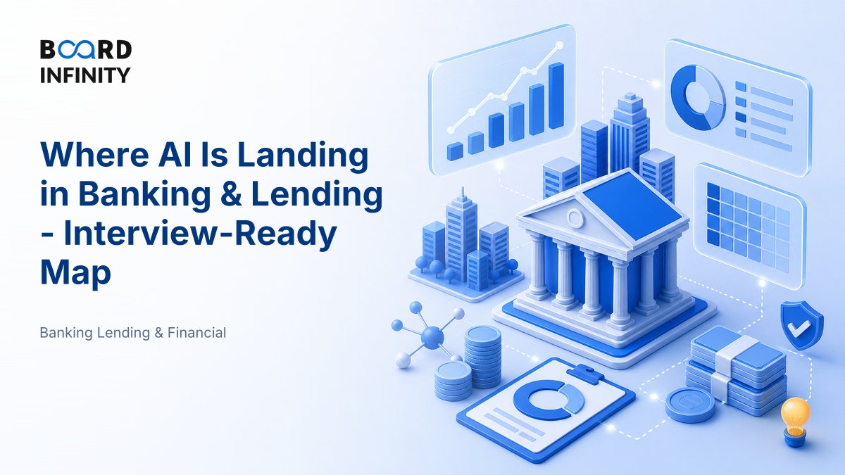 Where AI Is Landing in Banking & Lending - Interview-Ready Map