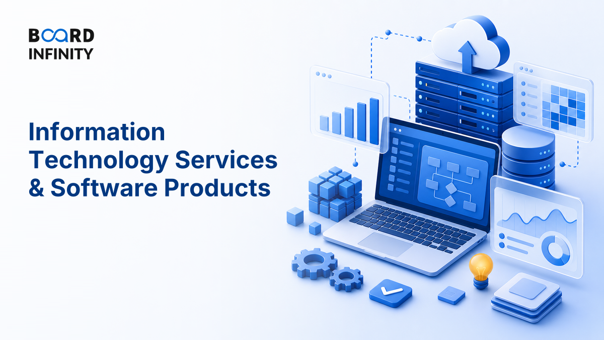 Information Technology Services & Software Products