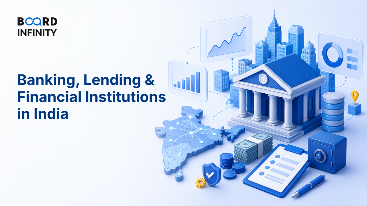 Banking, Lending & Financial Institutions in India