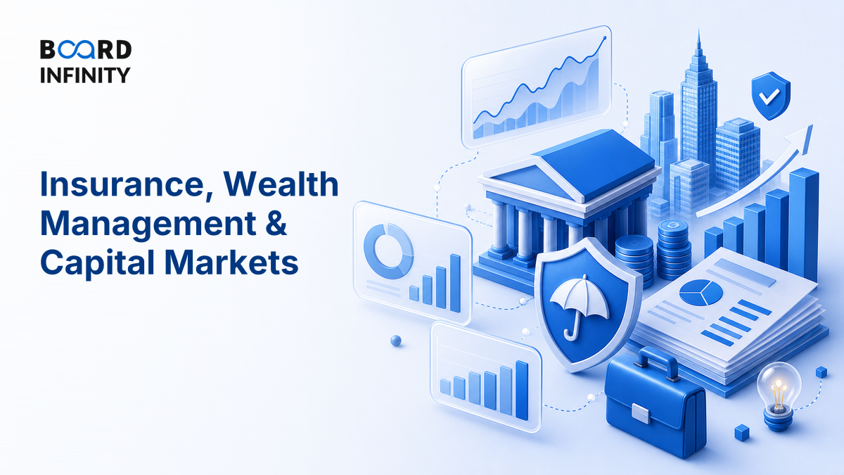 Insurance, Wealth Management & Capital Markets